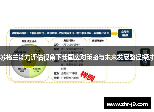 苏格兰能力评估视角下我国应对策略与未来发展路径探讨