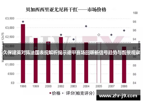 久保建英对阵法国表现解析揭示德甲赛场回暖新信号趋势与前景观察 久保建英对阵法国表现解析揭示德甲赛场回暖新信号趋势与前景观察