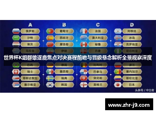 世界杯K组群雄逐鹿焦点对决赛程前瞻与晋级悬念解析全景观察深度