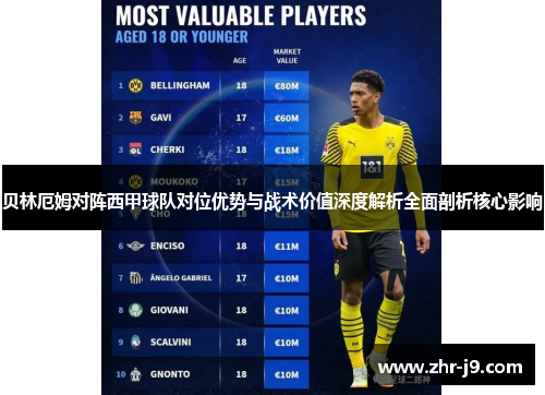 贝林厄姆对阵西甲球队对位优势与战术价值深度解析全面剖析核心影响 贝林厄姆对阵西甲球队对位优势与战术价值深度解析全面剖析核心影响