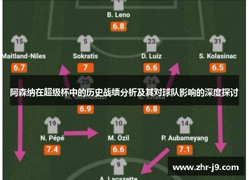 阿森纳在超级杯中的历史战绩分析及其对球队影响的深度探讨
