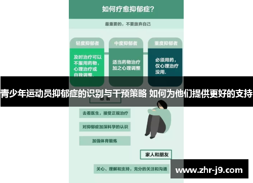 青少年运动员抑郁症的识别与干预策略 如何为他们提供更好的支持