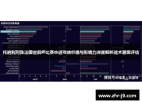 托纳利对阵法国世俱杯比赛中进攻端价值与影响力深度解析战术层面评估
