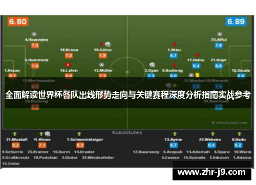 全面解读世界杯各队出线形势走向与关键赛程深度分析指南实战参考
