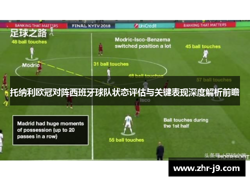 托纳利欧冠对阵西班牙球队状态评估与关键表现深度解析前瞻