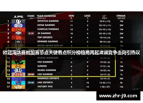 欧冠淘汰赛附加赛节点关键看点积分榜格局再起波澜竞争走向引热议 欧冠淘汰赛附加赛节点关键看点积分榜格局再起波澜竞争走向引热议