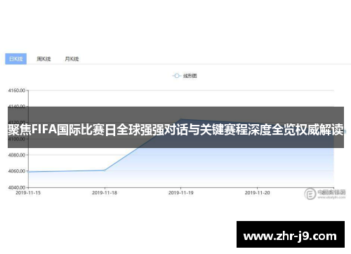 聚焦FIFA国际比赛日全球强强对话与关键赛程深度全览权威解读 聚焦FIFA国际比赛日全球强强对话与关键赛程深度全览权威解读
