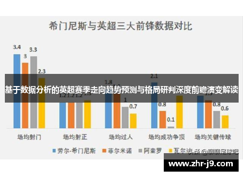 基于数据分析的英超赛季走向趋势预测与格局研判深度前瞻演变解读 基于数据分析的英超赛季走向趋势预测与格局研判深度前瞻演变解读