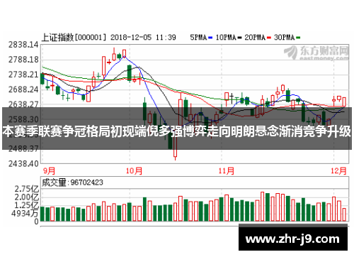 本赛季联赛争冠格局初现端倪多强博弈走向明朗悬念渐消竞争升级