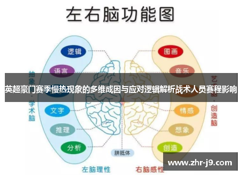 英超豪门赛季慢热现象的多维成因与应对逻辑解析战术人员赛程影响 英超豪门赛季慢热现象的多维成因与应对逻辑解析战术人员赛程影响