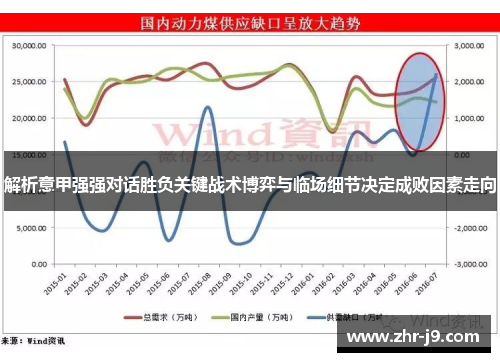 解析意甲强强对话胜负关键战术博弈与临场细节决定成败因素走向 解析意甲强强对话胜负关键战术博弈与临场细节决定成败因素走向