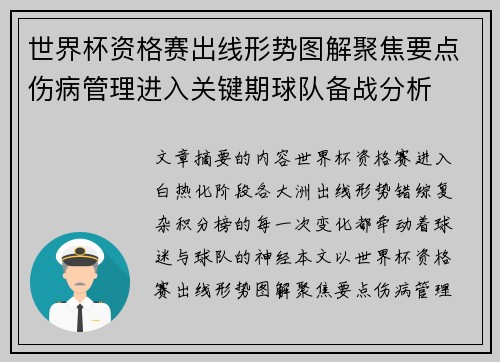 世界杯资格赛出线形势图解聚焦要点伤病管理进入关键期球队备战分析